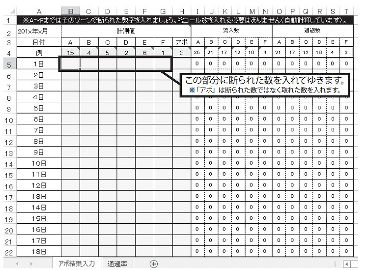 6ゾーン通過率エクセルデータ「アポ結果入力」