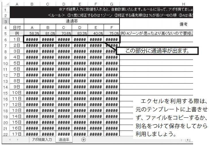 6ゾーン通過率エクセルデータ「通過率」